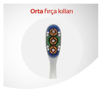 Brosse à dents Colgate 360° Soins bucco-dentaires complets - Brosse à dents manuelle avancée pour un nettoyage complet
