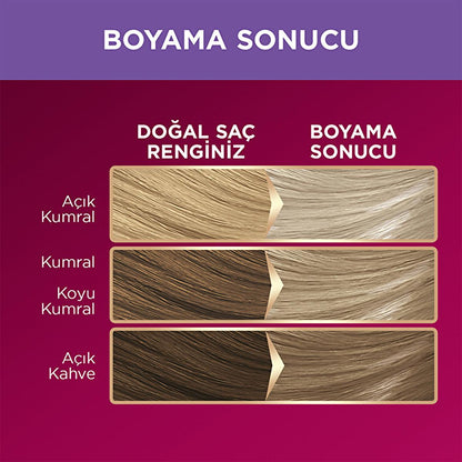 Coloration Palette Deluxe - Couleur blond cendré clair nourrissante longue durée par Palette