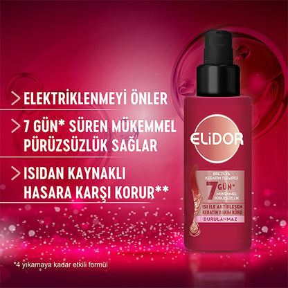 Soin capillaire thermo-activé Elidor Brazilian Keratin Therapy - Anti-frisottis, réparateur et lissant - Enrichi en kératine et huile de marula, 90 ml