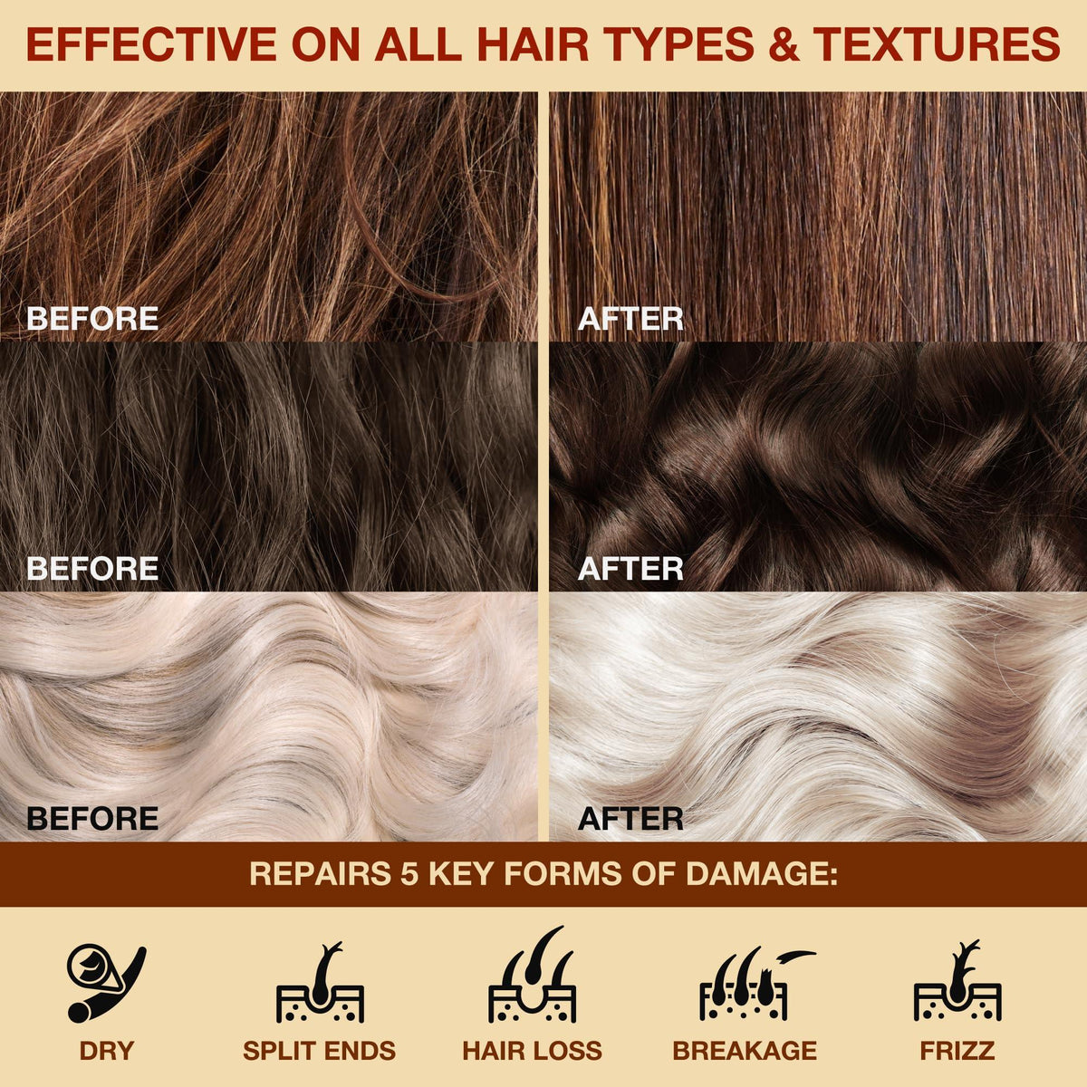 Hair Mask for Dry Damaged Hair with Collagen Biotin Argan Oil Helps Repair Hair