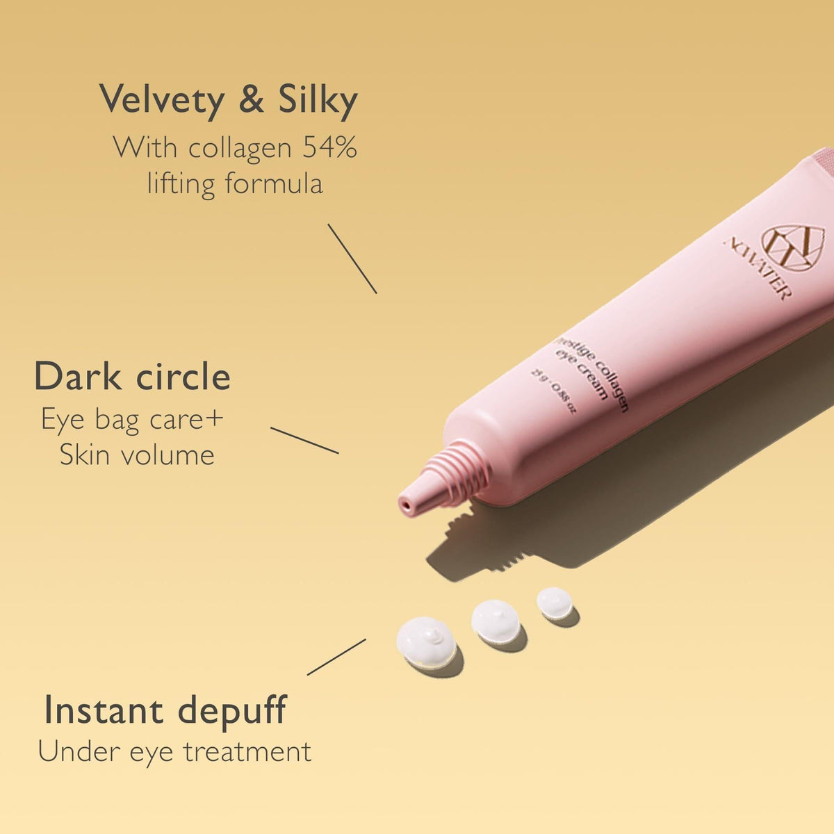 NOWATER Korean Collagen Eye Cream for Under Eyes, Day & Night
