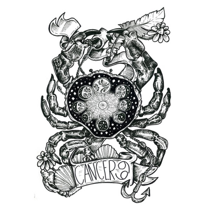 Cancer Zodiac Perfume