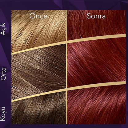 Coloration capillaire Wella Koleston Supreme - Coloration permanente nourrissante à la formule crème luxueuse