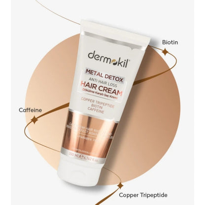Après-shampoing anti-chute Dermokil pour des cheveux plus forts 200 ml
