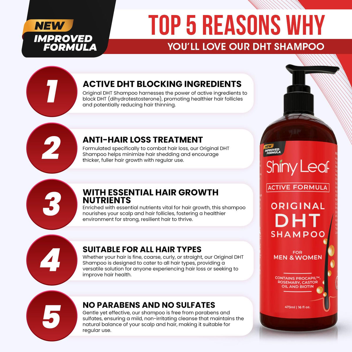 DHT Blocker Shampoo with Biotin — 16 oz