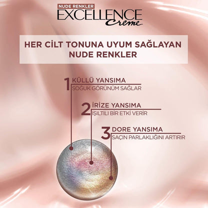 Coloration L'Oréal Paris Excellence Nude Brun Foncé : Couverture des cheveux gris sans ammoniaque pour toutes les carnations - Obtenez une couleur naturelle et éclatante à la maison