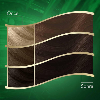 Tinte para cabello Wella Koleston Naturals Castaño Oscuro - Cobertura perfecta de canas y nutrición con aceite de coco para un color intenso