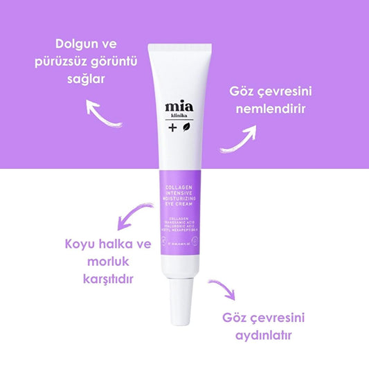 Crème anti-âge pour les yeux Mia Klinika au collagène et aux peptides - Réduit les cernes et les rides, 20 ml