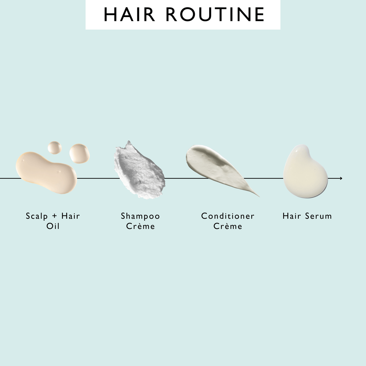 The Haircare Duo + FREE Cosmetic Spatulas