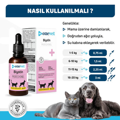 Gouttes Onevet Biotin pour le soutien de la peau et du pelage pour chiens et chats 30 ml