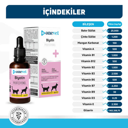 Gouttes Onevet Biotin pour le soutien de la peau et du pelage pour chiens et chats 30 ml