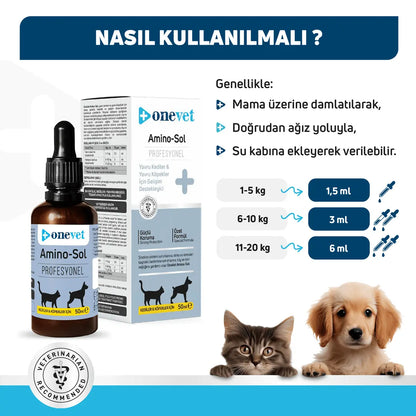 Gouttes de soutien à la croissance Onevet Amino-Sol pour chiots et chatons 30 ml