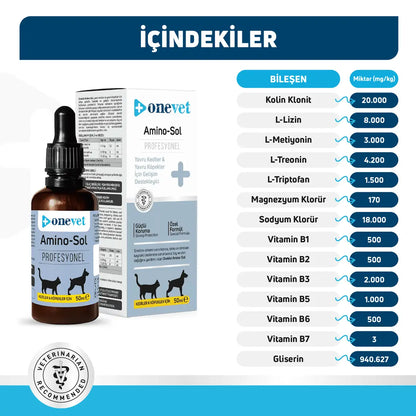 Gouttes de soutien à la croissance Onevet Amino-Sol pour chiots et chatons 30 ml