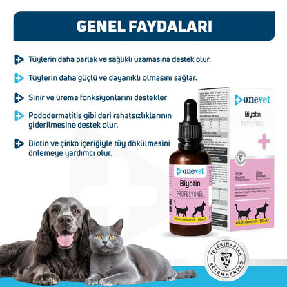 Gouttes Onevet Biotin pour le soutien de la peau et du pelage pour chiens et chats 30 ml