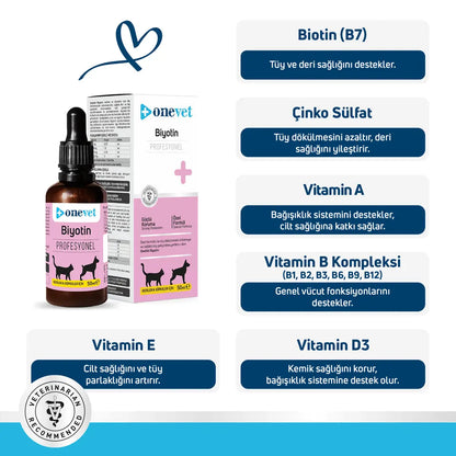 Gouttes Onevet Biotin pour le soutien de la peau et du pelage pour chiens et chats 30 ml