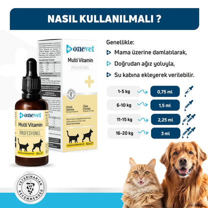 Gouttes Onevet Multi-vitamines pour le soutien immunitaire et la croissance des animaux de compagnie 30 ml
