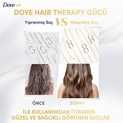 Champú Dove Hair Therapy Breakage Remedy: cuidado capilar nutritivo y anticaída para cabello dañado y frágil