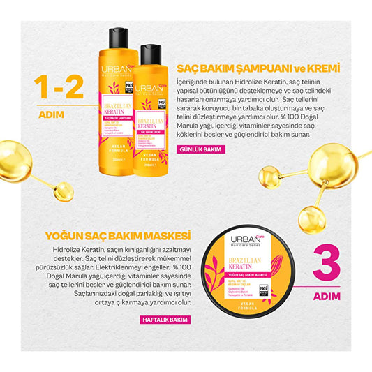 Crème de soin capillaire à la kératine brésilienne Urban Care - Végane, sans SLS, testée dermatologiquement - 200 ml