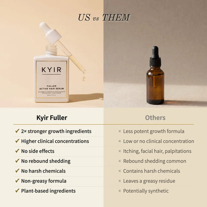 Fuller Active Hair Serum, 50ml/1.7oz