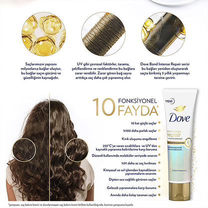 Après-shampoing sans rinçage Dove Bond Intense Repair : répare les dommages, complexe peptidique et protection thermique pour des cheveux soyeux et résistants
