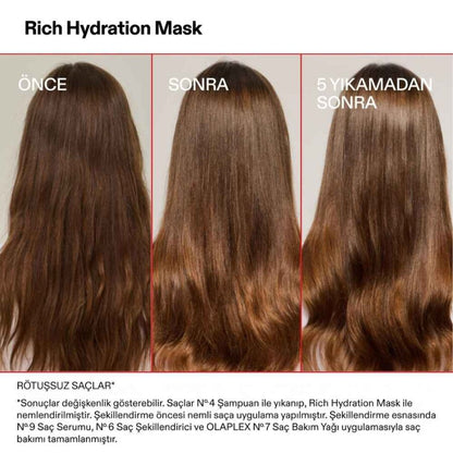 Ensemble de soins capillaires réparateurs et revitalisants Olaplex, 3 pièces