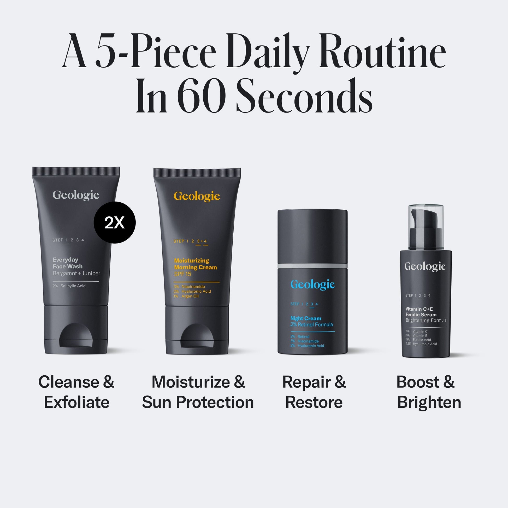 Geologie Skincare Gift Set Geologie
