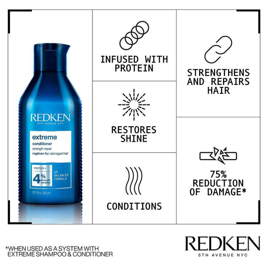 Redken Extreme Conditioner 10.1 Fl Oz Hair Conditioner Pasteur Pharmacy