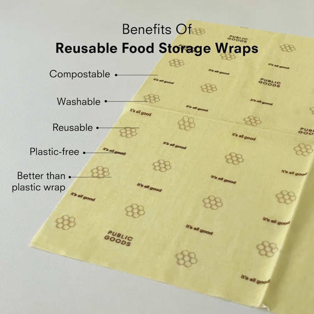 Reusable Food Storage Wraps Household Public Goods