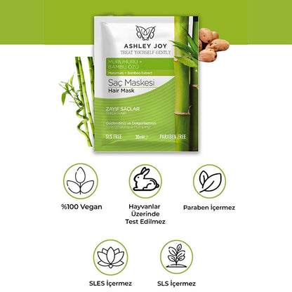 Mascarilla capilar voluminizadora y fortalecedora Ashley Joy: Aceite de murumuru y extracto de bambú para cabello tratado químicamente - Protección térmica y engrosamiento