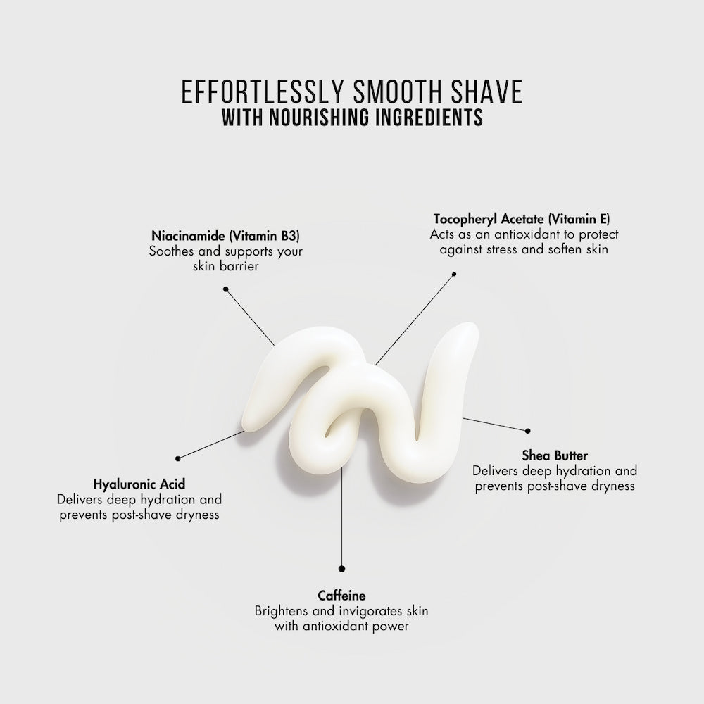 Shaving Cream Public Goods