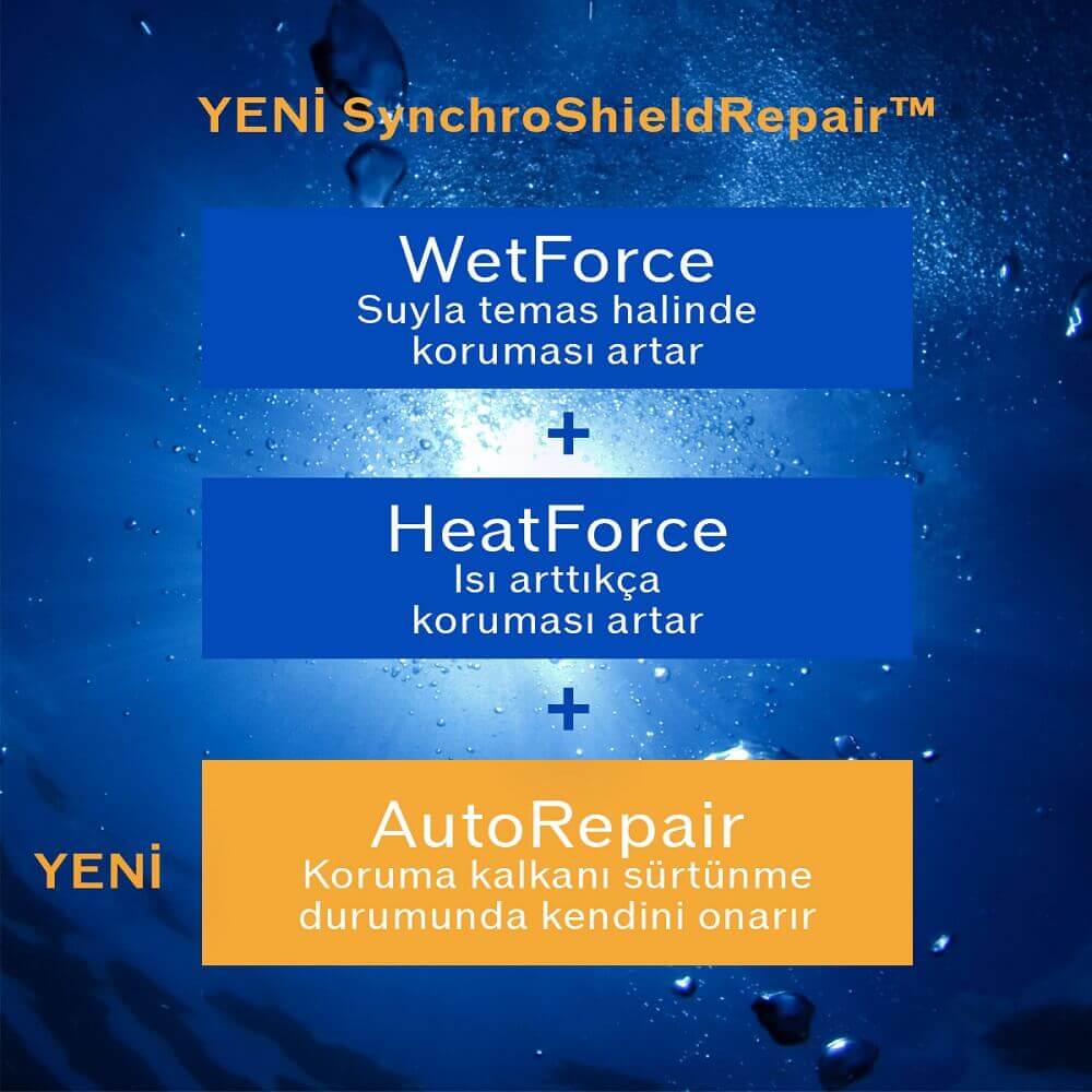 Shiseido Sun Blue Expert Sun Protector Lotion SPF50+ 150ml