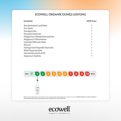 Lotion Solaire Bio Ecowell - FPS 30, Protection UVA UVB Minérale et Végétalienne, Hydratante et Écologique