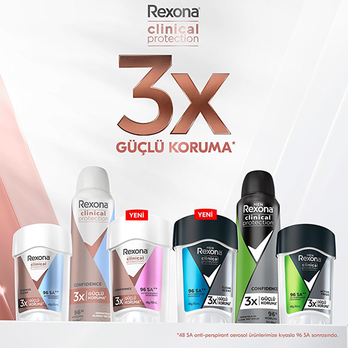 Rexona Clinical Protection Women's Deodorant Stick - 96 Hour Protection, Long-Lasting Antiperspirant for Active Women