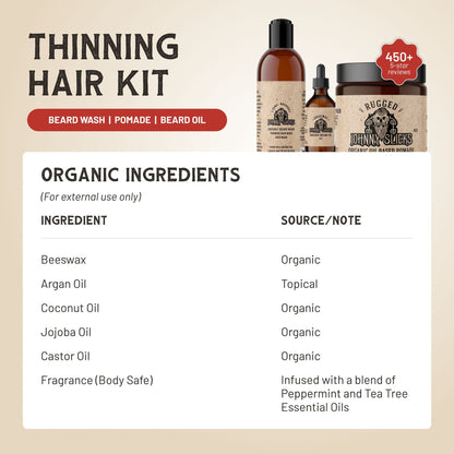 Johnny Slicks Thinning Hair Kit Gift Set Johnny Slicks