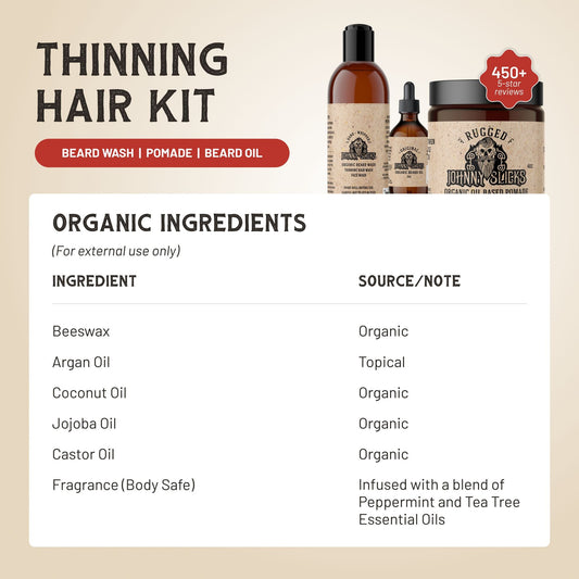 Johnny Slicks Thinning Hair Kit Gift Set Johnny Slicks