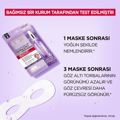Masque yeux refroidissant à l'acide hyaluronique Revitalift Filler de L'Oréal Paris - Masque en tissu anti-âge et hydratant pour les cernes et les ridules