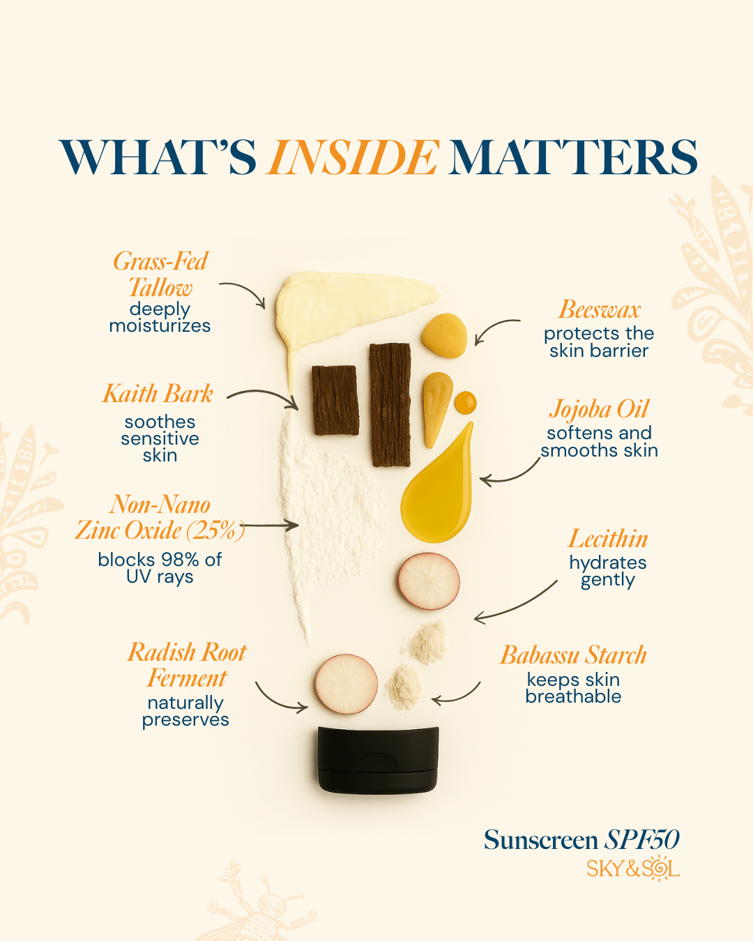Sky and Sol Face & Body Sunscreen Sunscreen Sky and Sol