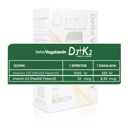 Delta Vitamin D3+K2 Spray: D3 natural de origen vegetal y K2 VitaMK7 para la salud ósea y suplementación vegana