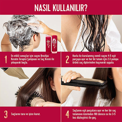Soin capillaire thermo-activé Elidor Brazilian Keratin Therapy - Anti-frisottis, réparateur et lissant - Enrichi en kératine et huile de marula, 90 ml