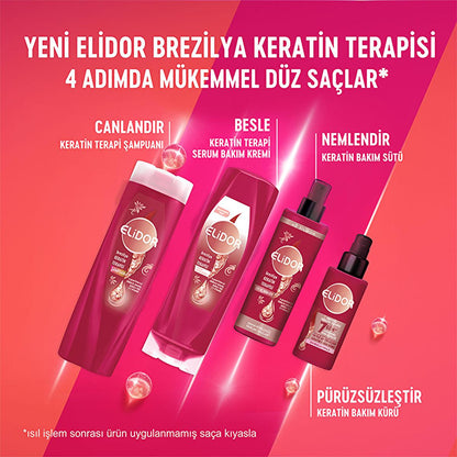 Soin capillaire thermo-activé Elidor Brazilian Keratin Therapy - Anti-frisottis, réparateur et lissant - Enrichi en kératine et huile de marula, 90 ml