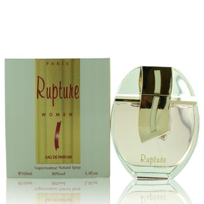 Rupture de Ap Durand Parfums